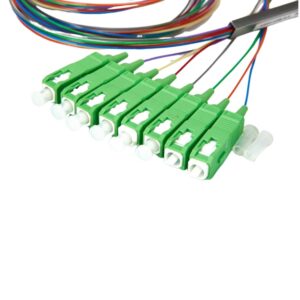 Mini 1x8 SCAPC PLC Splitter 900μm