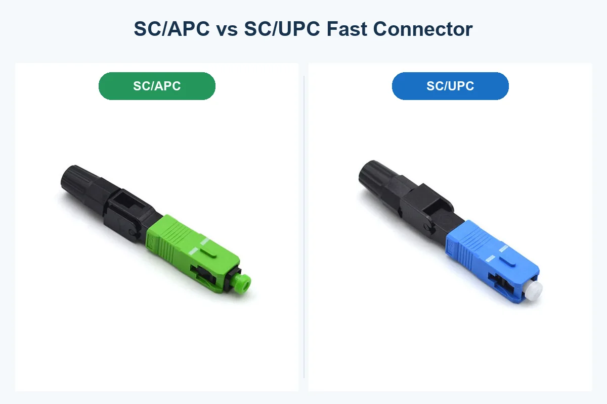 SC APC and SC UPC fiber optic fast connectors compared side by side